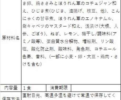 即納品、管理栄養士が食品表示作成を代行します。ます テナント出店の実績があるノウハウを生かし、一括表示作成 イメージ1