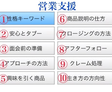 営業支援にお役立ていただけます その方の営業支援、戦略法がわかります イメージ1