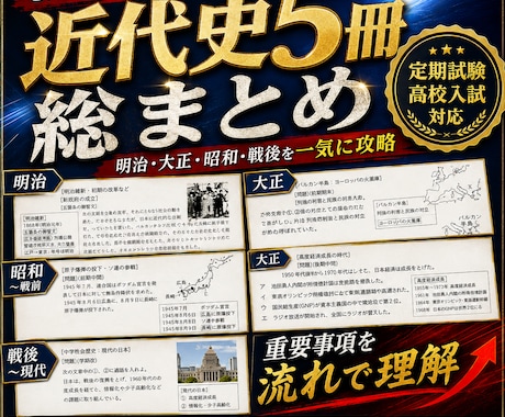中３社会（歴史）・定期試験対策問題集を提供します 圧倒的な演習量で、社会の評定を「５」にして内申点アップ！！ イメージ1