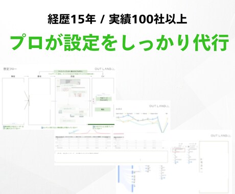 プロがGoogleアナリティクス設定代行します 【経験100社以上】売上upにつながるサイト測定をあなたに！ イメージ2