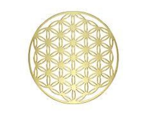 波動、子宝、縁結び、金運全て術式で解決します 「芸能・政財各界」で活動しておりましたココナラへ イメージ2