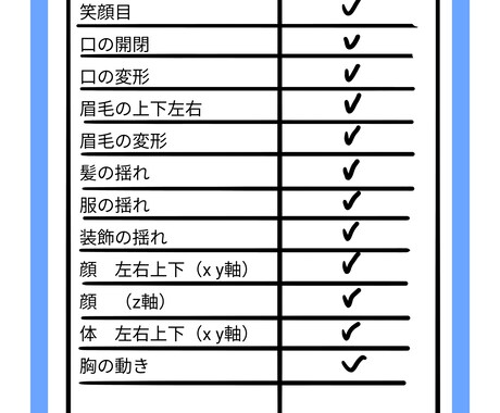 VTuberLive2Dモデリング承ります 安価でLive2Dモデリングを作ります イメージ1