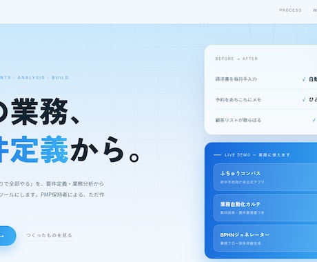 あなたの手作業を整理し最適な自動化ツールを作ります 何を自動化すべきかから一緒に整理。要件定義もお任せ イメージ1