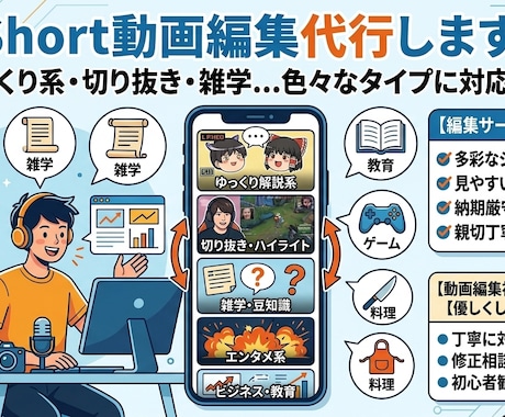 short動画編集代行します イメージ1