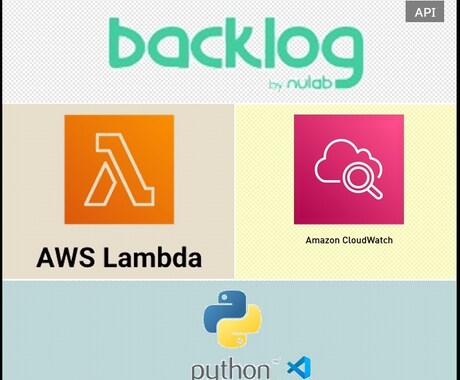 AWS Lambda API開発で自動化します Backlogの一括削除でお困りではありませんか？ イメージ1