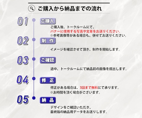あらゆるビジネスシーンのバナーやヘッダー作ります ECショップのバナー画像もぜひお任せください イメージ2