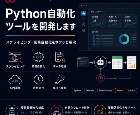 Python自動化ツールを開発します スクレイピング・業務自動化をサクッと解決 イメージ1