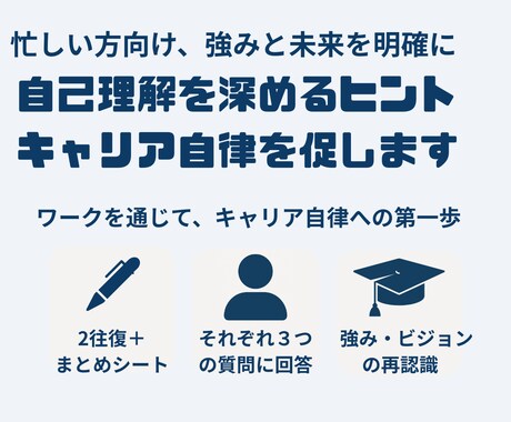 自己理解を深めるヒント、キャリア自律を促します 忙しい方向け。強みと未来を明確に、キャリア自律への第一歩を イメージ1