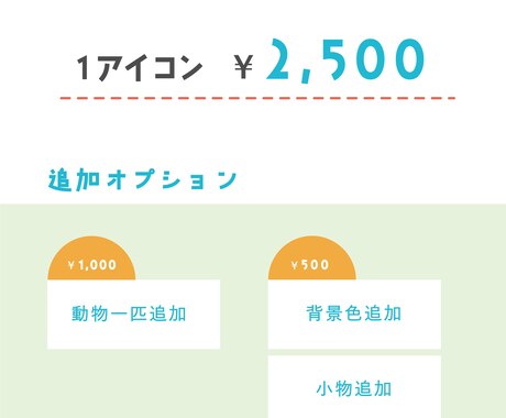 ゆるい動物アイコン作成します snsやブログのアイコンにいかがですか？ イメージ2