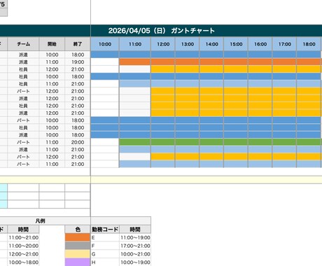 Excelシフト自動作成｜人数・連勤調整します 面倒なシフト作成をボタン1つで終わらせます イメージ2