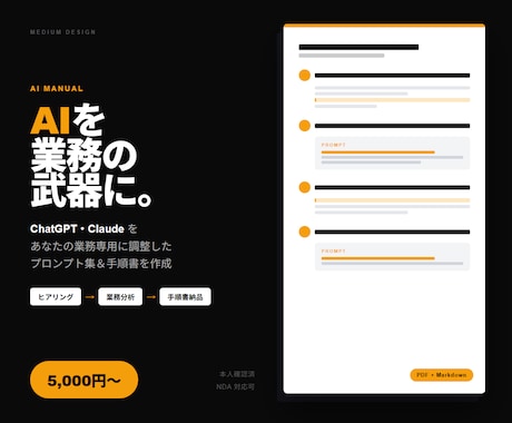業務分析+AI活用マニュアル化します 業務棚卸し+適用ポイント+実用マニュアル一式 イメージ1