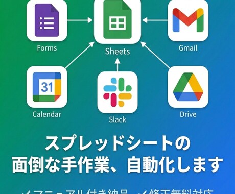 限定価格：スプレッドシートの手作業を自動化します GASで面倒な集計・転記をボタン1つで解決 イメージ1