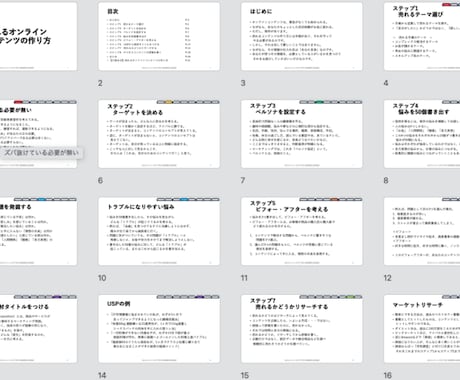 副業で95％の人が稼げない理由の解消法を教えます 【穴埋め式】簡単オンラインコンテンツの作り方（動画解説） イメージ2