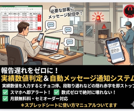 製造現場の異常発生をリアルタイムに見える化します 製造現場の異常検知＆自動アラートメッセージ通知システム イメージ1