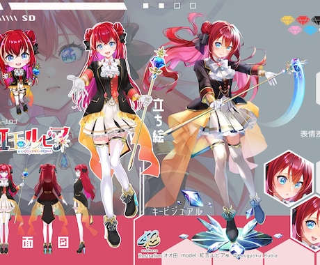 立ち絵制作いたします 画面映えに差を付けるキャラクター イメージ2