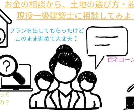 現役一級建築士がラフ図をご提案いたします そこに住まうメリットを最大限活かします！ イメージ1