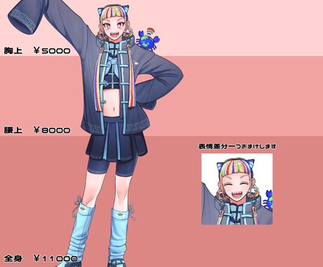 TRPGや動画などで使用するイラストを制作します 【最短4日】TRPGや動画など！必要な立ち絵を制作致します！ イメージ2