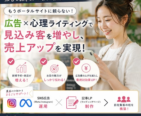 SNS広告と記事LP制作で自社集客を支援します イメージ1