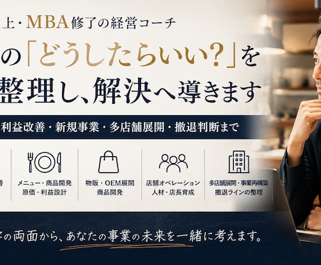 経営者の「どうしたらいい？」を一緒に整理します 業種・内容問わず、何でも経営相談・壁打ち60分 イメージ1