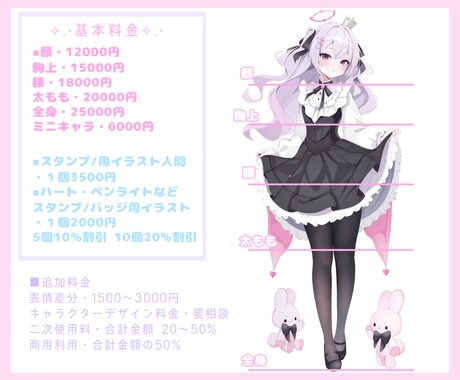 VTuberさんにおすすめ！可愛いイラスト描きます サムネイル/メンバーシップ/スタンプ/MV/SNS等に使える イメージ2