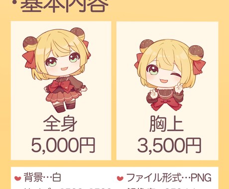 もちもちでかわいいミニキャラ作成します キャラクターデザインが決まってない人向けのプランもあります！ イメージ2