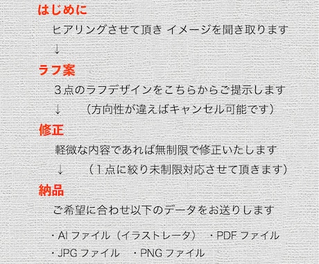 欧風感あるスタイリッシュなロゴを制作します 分かりやすいデザインコンセプトも付けます イメージ2