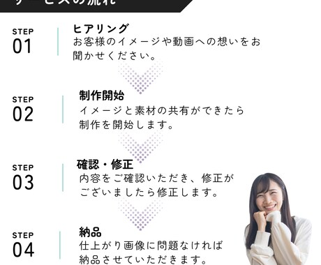 1000円でYouTubeサムネイル作成します 反応率アップ！丁寧に対応いたします。 イメージ2