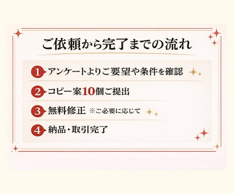 最安値でキャッチコピー10個考えます 企業・商品を魅力的に見せるキャッチコピーをご提案 イメージ2