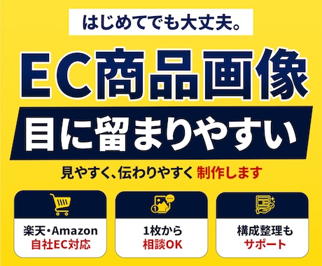 ECサイト・楽天向けの商品画像を制作します イメージ1