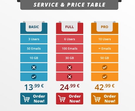 【分かりやすく】サービスの価格表画像を作ります【シンプルに】 イメージ2