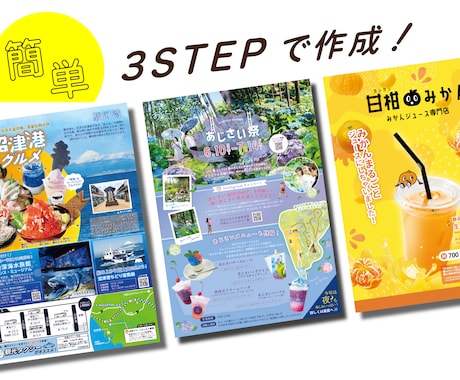 簡単！3STEPでデザインをお届けします 観光業で培ったたくさんの方の目に触れるデザインを作ります イメージ1