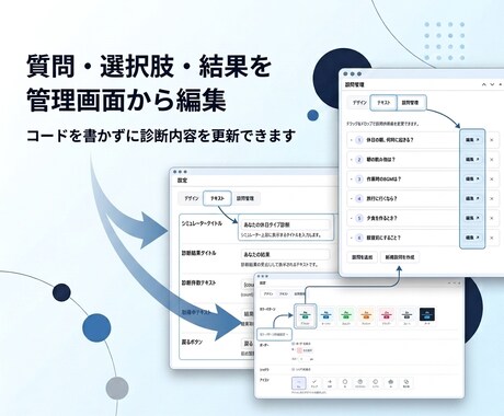 WordPressに診断シミュレーターを導入します 質問・条件分岐・結果ページを自分で編集できる診断機能 イメージ2