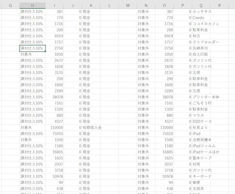現金出納帳→弥生会計に取り込むエクセル作ります excelを弥生会計取込用csvに一瞬で変換 イメージ2