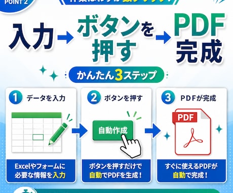 GoogleスプレッドシートからPDF作成します 請求書・見積書などのPDF化を自動 イメージ2