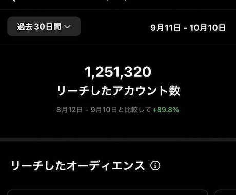 インスタで30日間いいね・フォロー運用を代行します 毎日のめんどくさい「いいね！とフォロー」を代行します！ イメージ2