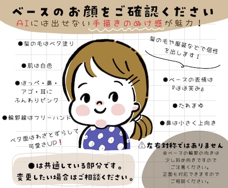 お得な8点セット/ゆるかわアイコンイラスト描きます インスタやlineに人気！フリーハンドでポップな線で差別化！ イメージ2