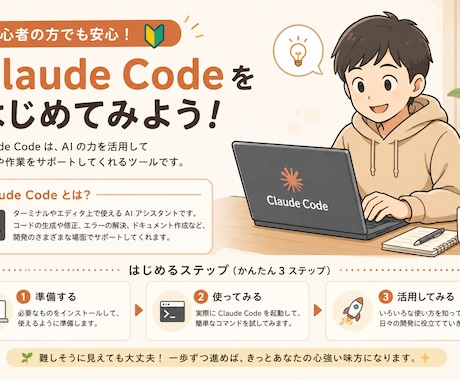 claude code導入支援します claude codeツールの導入支援・助言 イメージ1