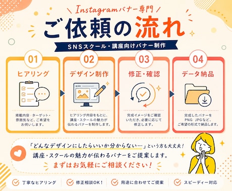 AIでSNSスクールのバナーを作ります 「なんとなく作る」ではなく、ターゲットに伝わるデザインへ。 イメージ2