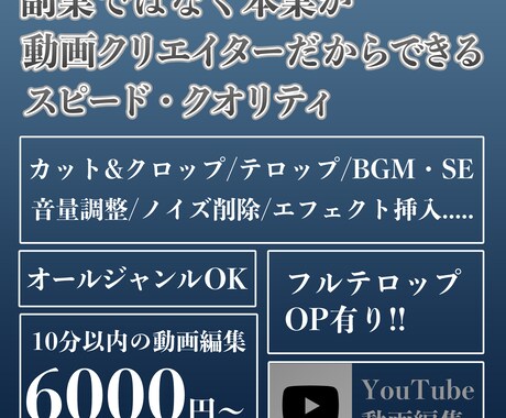 迅速で丁寧なYouTube動画編集承ります ！困っているあなたの動画編集お助けします！ イメージ2