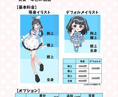 通常プラン 可愛いイラストを安く早く描きます 歌ってみた、グッズなど…用途に合わせた貴方だけのイラストを！ イメージ2
