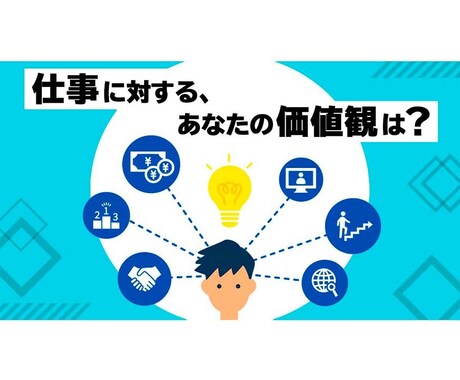 １点★1,000円★コスパ◎Web画像制作します SNS/サムネイル/高品質Web画像を1,000円で！ イメージ2