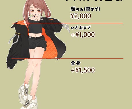 あなたの可愛い女性アイコン描きます SNSや動画の挿絵にご利用いただけます イメージ2