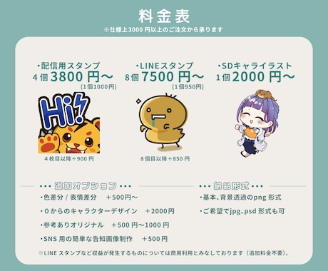見やすい！かわいい！スタンプとイラストを制作します キャラクターデザインも可！配信/LINEスタンプとSDキャラ イメージ2