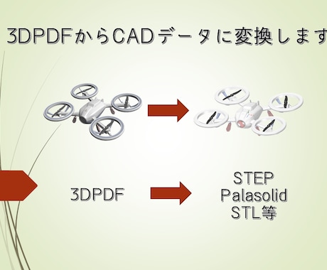 3DPDFからソリッドデータへ変換します 3DPDFから3DCADのデータに変換します。 イメージ1