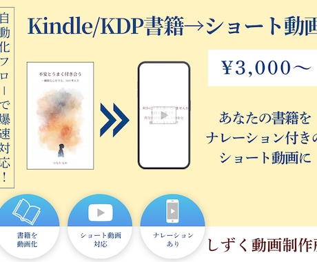 ナレーション付き！書籍をショートPR動画にします KDP・Kindle本を低価格で動画化！出版直後のPRに最適 イメージ1