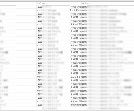 PPCアフィリエイト:出稿ワード広告文を調査します PPCアフィリエイト出稿でお困りの方必見。キーワード調査。 イメージ2