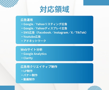 Instagram広告運用を提供します 的確なマーケティング戦略×データ分析で売上を最大化 イメージ2