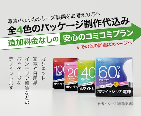 色違いやサイズ違いのパッケージデザインします ガジェット・家電・インテリア雑貨に対応／バリエーション4箱 イメージ2