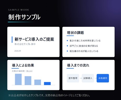 営業・提案用のパワポ資料を構成から作成致します ざっくりした要望だけで大丈夫。丸投げOKです イメージ2