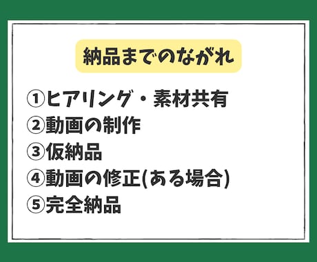 SNS・広告に！ショート動画を制作します 編集のみはもちろん、企画・撮影・編集一括丸投げもOKです◎ イメージ2